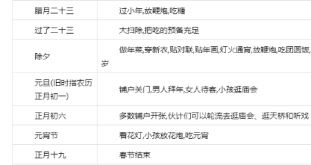 部编版六年级语文下册第一单元优秀教案(部编版六年级下册语文第一单元教案及反思)